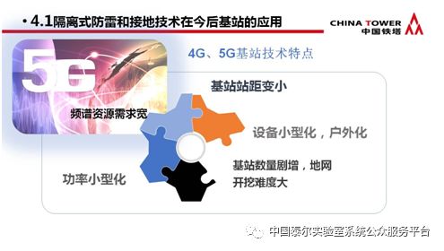通信防雷產(chǎn)品政策宣貫及技術(shù)研討會會議專刊 聚焦通訊產(chǎn)品技術(shù)開發(fā)新動向